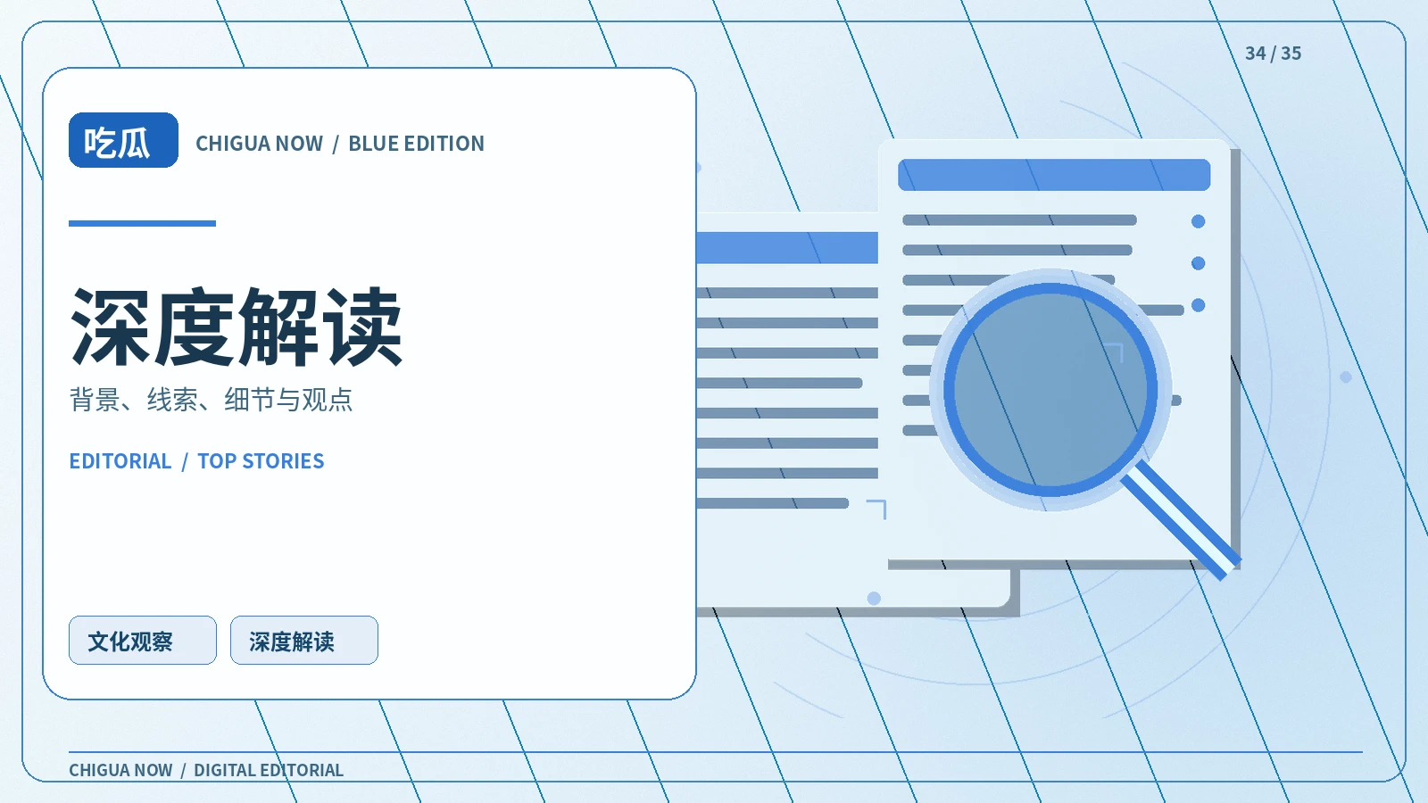 议题拆解相关配图