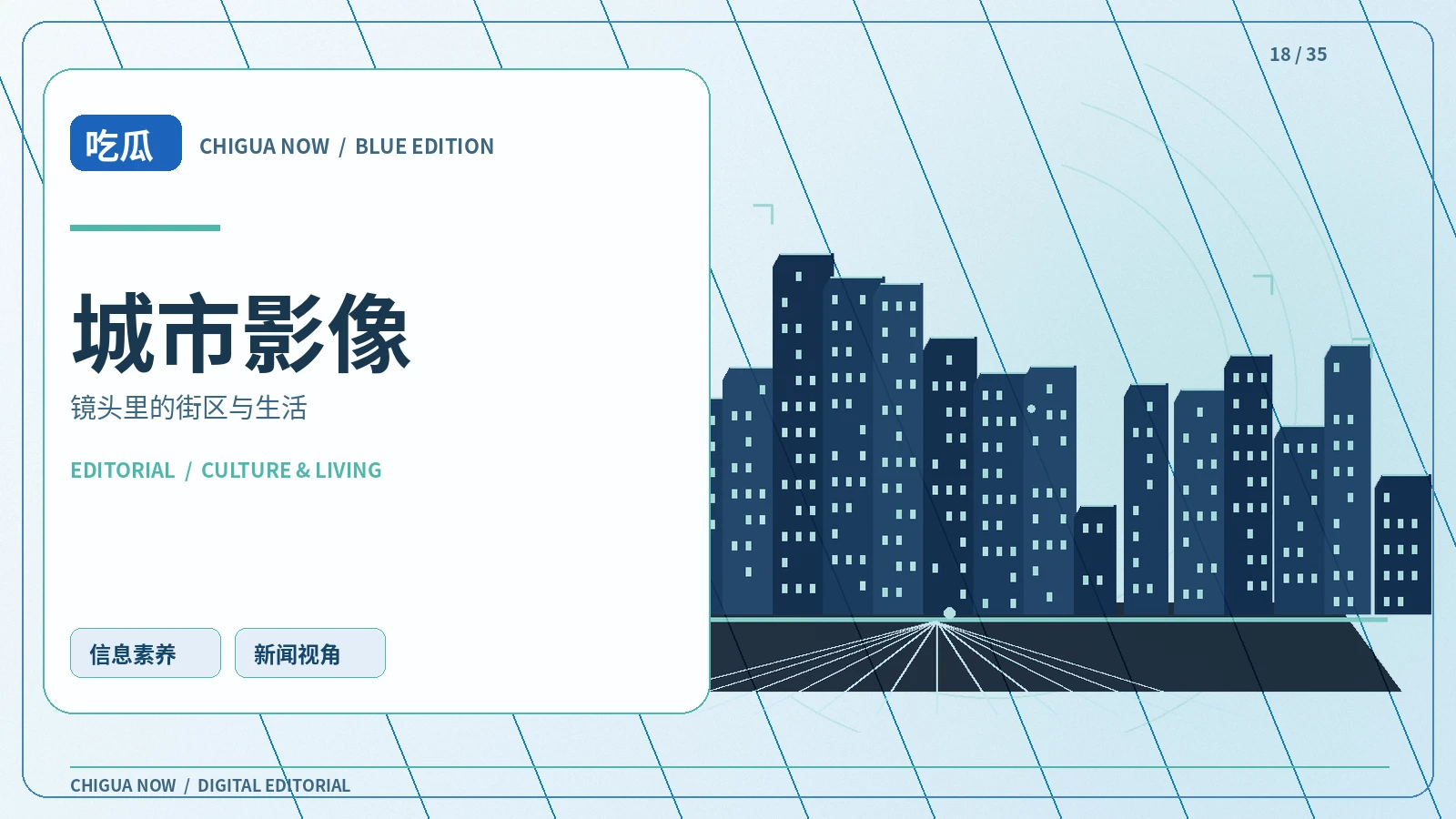 漫游地图相关配图